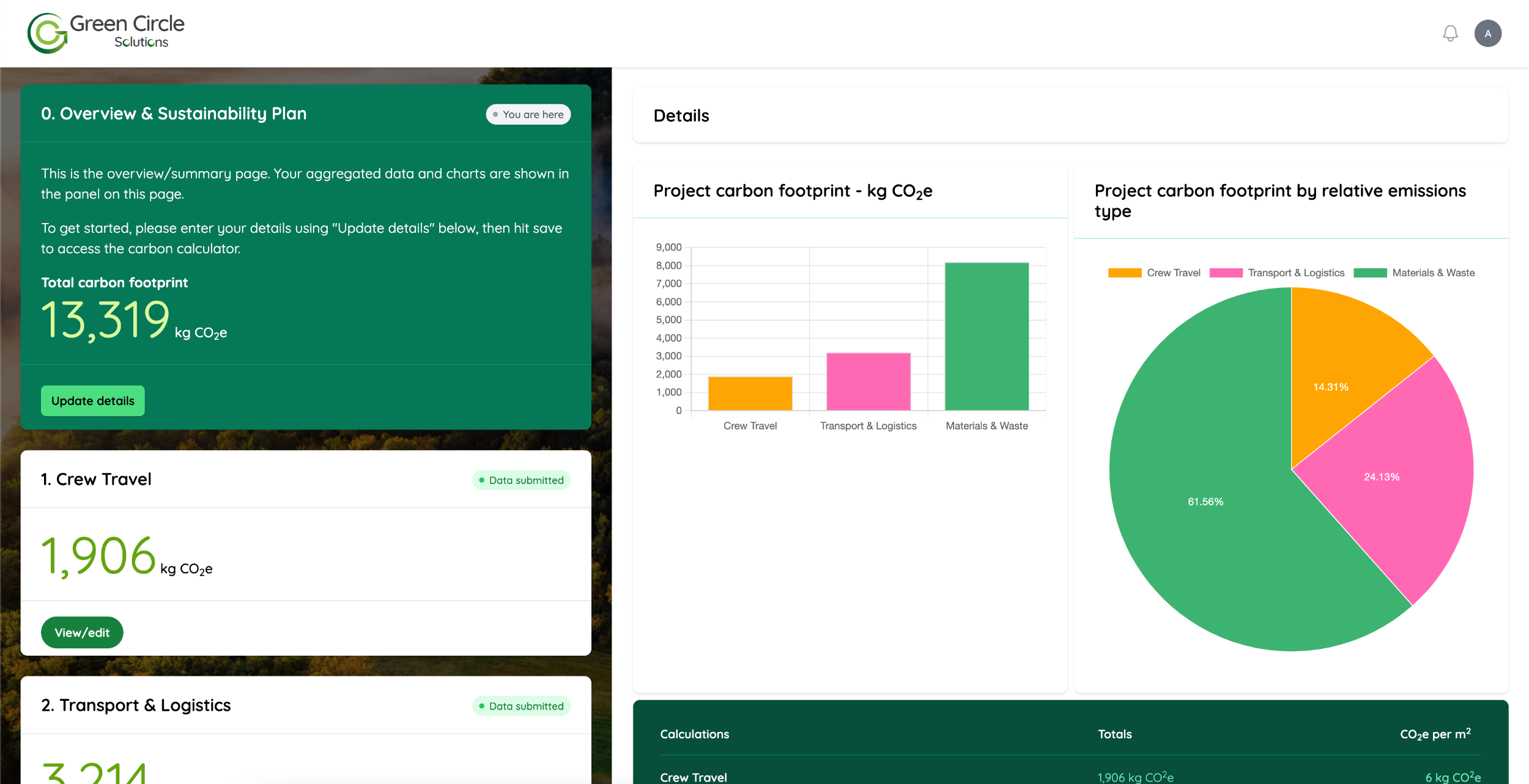 Empower Your Sustainability Journey with Green Circle Solutions' Carbon Calculator!